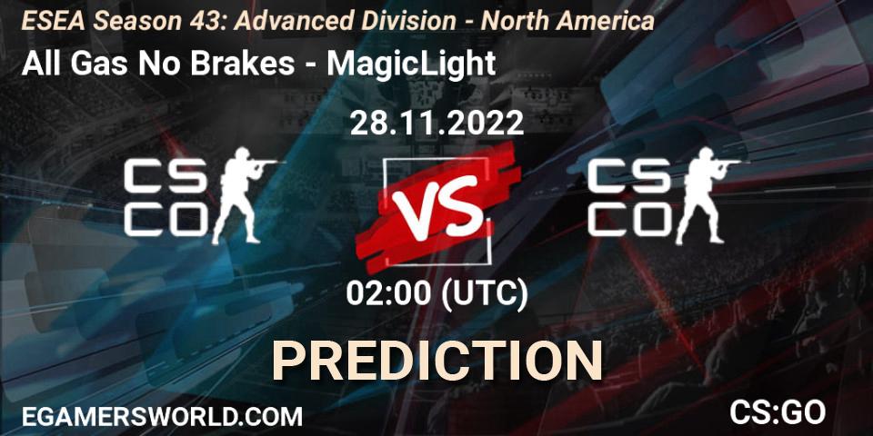 All Gas No Brakes - MagicLight: ennuste. 28.11.22, CS2 (CS:GO), ESEA Season 43: Advanced Division - North America