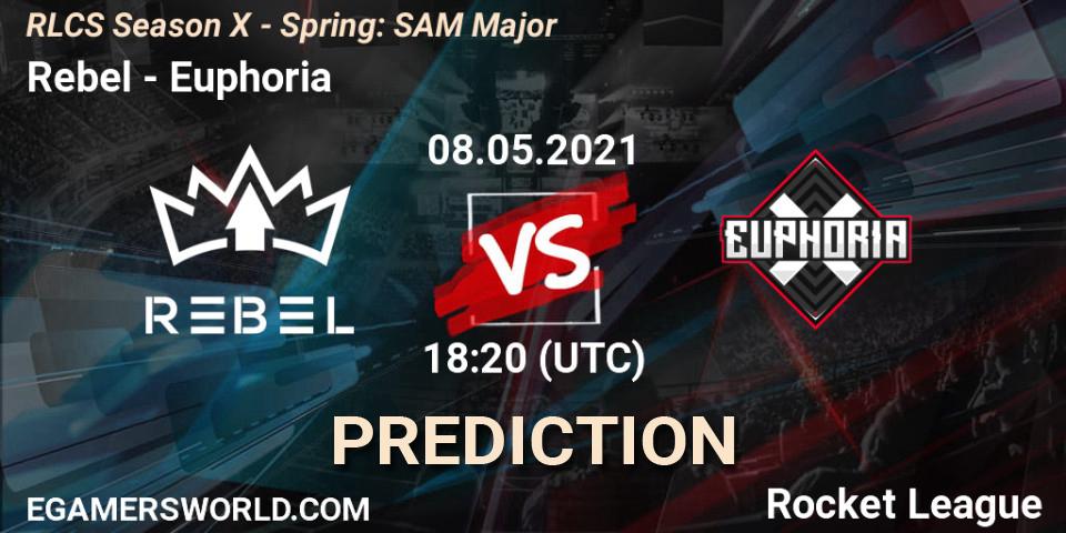 Rebel - Euphoria: ennuste. 08.05.2021 at 18:20, Rocket League, RLCS Season X - Spring: SAM Major
