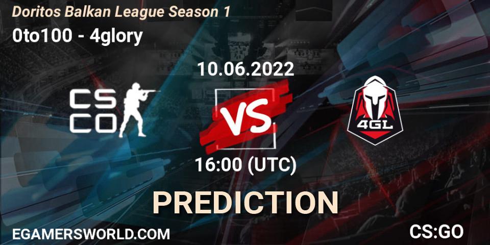 0to100 - 4glory: ennuste. 10.06.2022 at 16:10, Counter-Strike (CS2), Doritos Balkan League Season 1