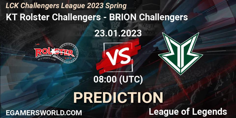KT Rolster Challengers - Brion Esports Challengers: ennuste. 23.01.2023 at 08:35, LoL, LCK Challengers League 2023 Spring