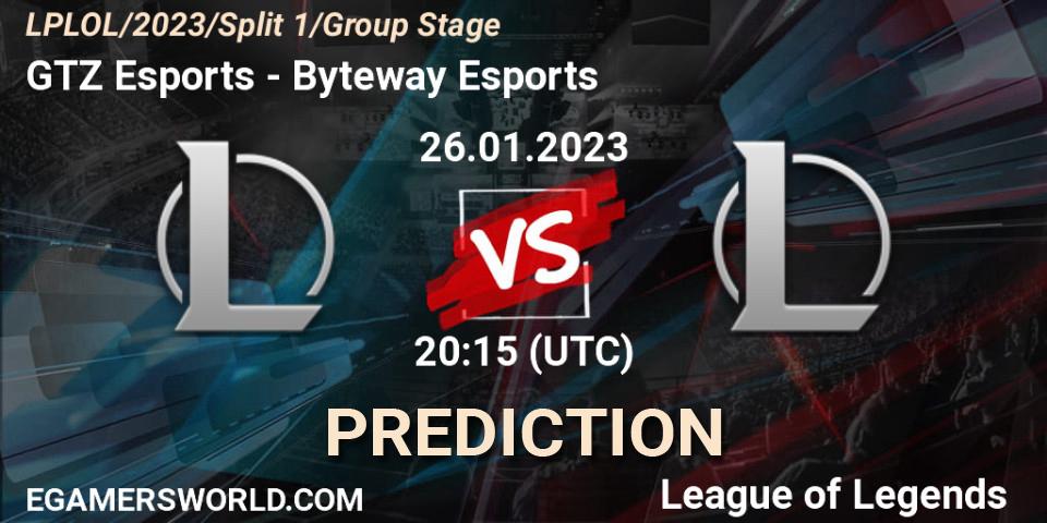 GTZ Bulls - Byteway Esports: ennuste. 26.01.23, LoL, LPLOL Split 1 2023 - Group Stage