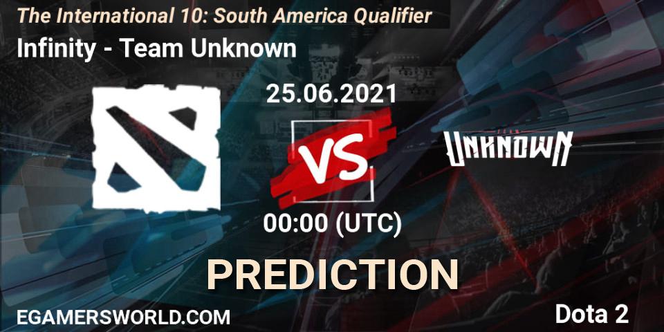 Infinity Esports - Team Unknown: ennuste. 24.06.2021 at 23:12, Dota 2, The International 10: South America Qualifier