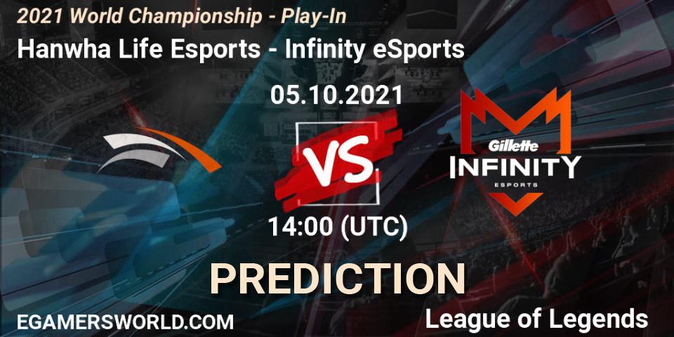 Hanwha Life Esports - Infinity eSports: ennuste. 05.10.2021 at 14:10, LoL, 2021 World Championship - Play-In