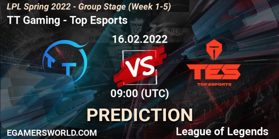 TT Gaming - Top Esports: ennuste. 16.02.2022 at 09:00, LoL, LPL Spring 2022 - Group Stage (Week 1-5)