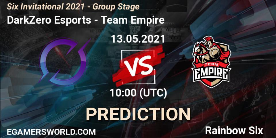 DarkZero Esports - Team Empire: ennuste. 13.05.2021 at 09:00, Rainbow Six, Six Invitational 2021 - Group Stage