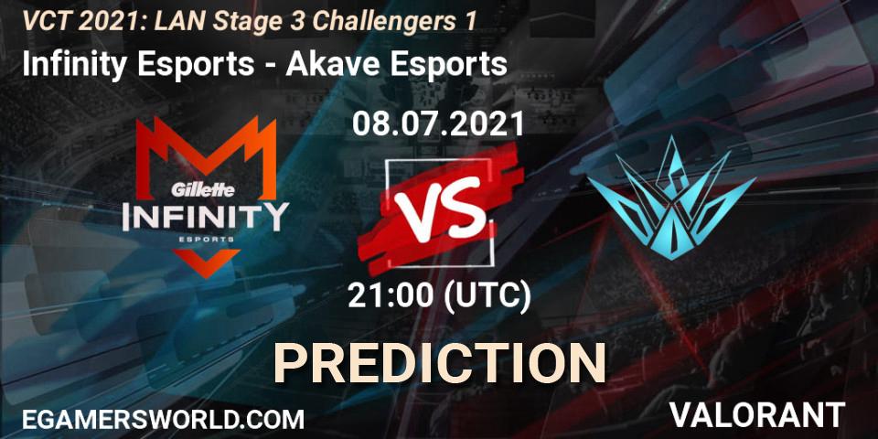 Infinity Esports - Akave Esports: ennuste. 08.07.2021 at 21:00, VALORANT, VCT 2021: LAN Stage 3 Challengers 1
