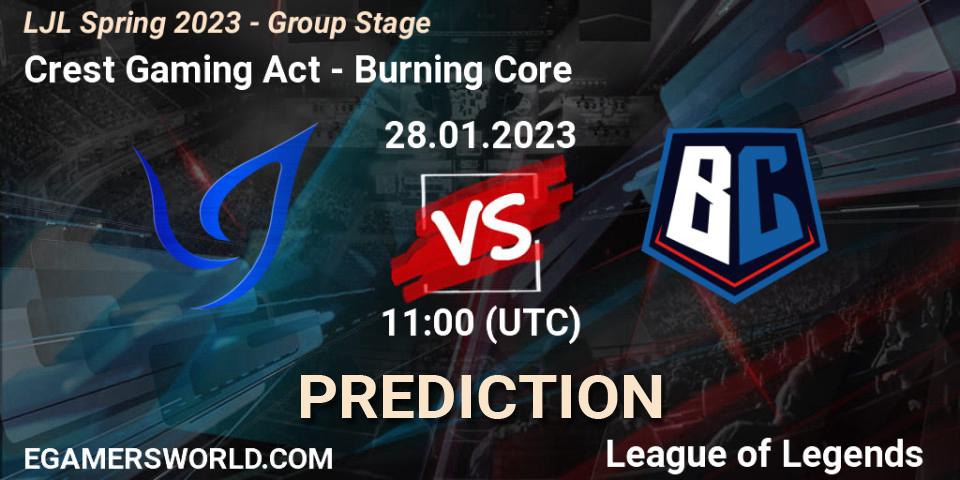 Crest Gaming Act - Burning Core: ennuste. 28.01.23, LoL, LJL Spring 2023 - Group Stage