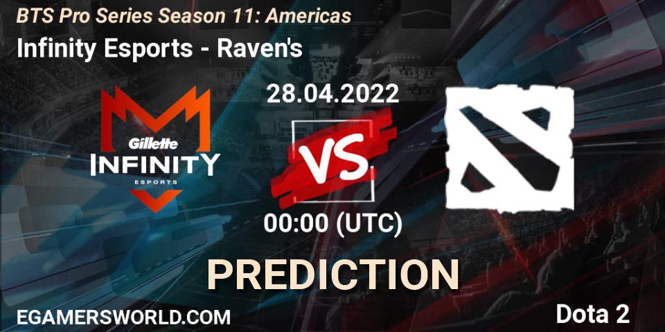 Infinity Esports - Raven's: ennuste. 27.04.22, Dota 2, BTS Pro Series Season 11: Americas