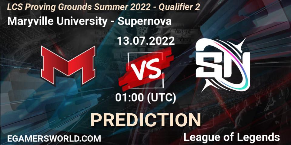 Maryville University - Supernova: ennuste. 13.07.2022 at 01:00, LoL, LCS Proving Grounds Summer 2022 - Qualifier 2
