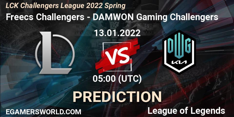Freecs Challengers - DAMWON Gaming Challengers: ennuste. 13.01.2022 at 05:00, LoL, LCK Challengers League 2022 Spring