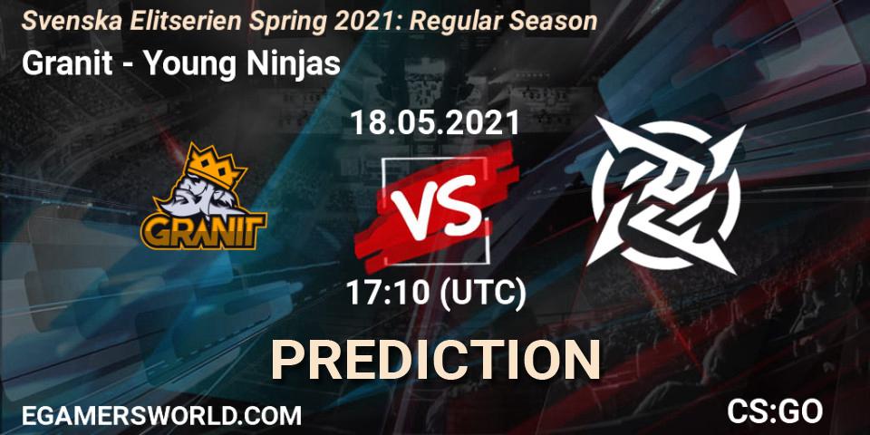 Granit - Young Ninjas: ennuste. 18.05.21, CS2 (CS:GO), Svenska Elitserien Spring 2021: Regular Season