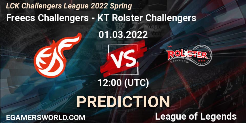 Freecs Challengers - KT Rolster Challengers: ennuste. 01.03.2022 at 12:00, LoL, LCK Challengers League 2022 Spring