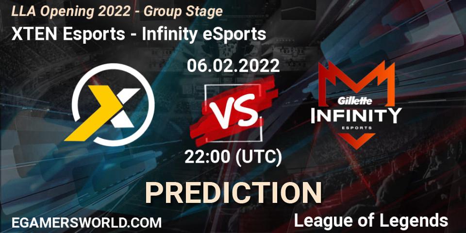 XTEN Esports - Infinity eSports: ennuste. 06.02.2022 at 21:00, LoL, LLA Opening 2022 - Group Stage