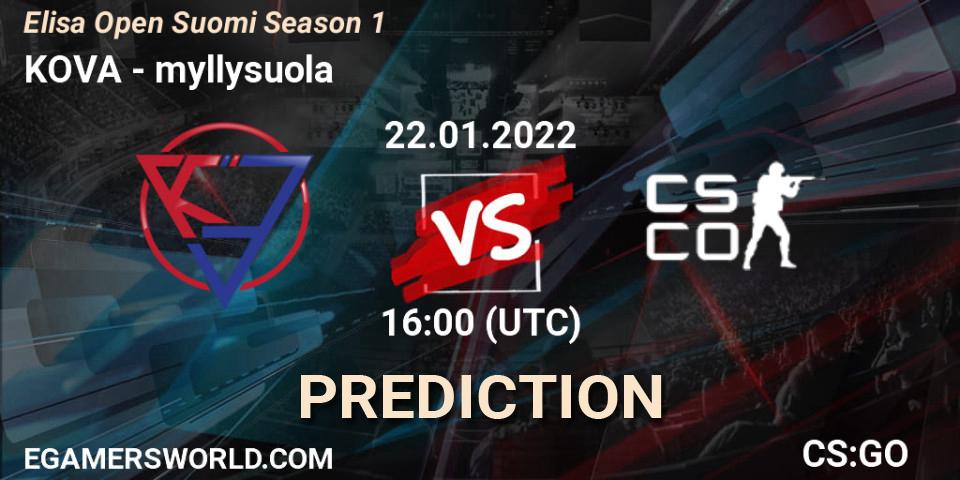 KOVA - myllysuola: ennuste. 22.01.2022 at 17:00, Counter-Strike (CS2), Elisa Open Suomi Season 1