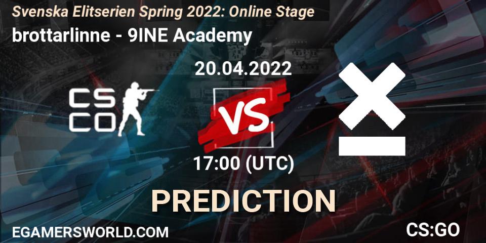 brottarlinne - 9INE Academy: ennuste. 20.04.2022 at 17:00, Counter-Strike (CS2), Svenska Elitserien Spring 2022: Online Stage