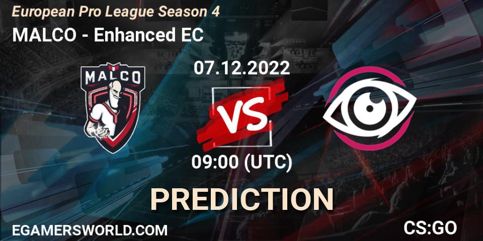 MALCO - Enhanced EC: ennuste. 07.12.2022 at 09:00, Counter-Strike (CS2), European Pro League Season 4