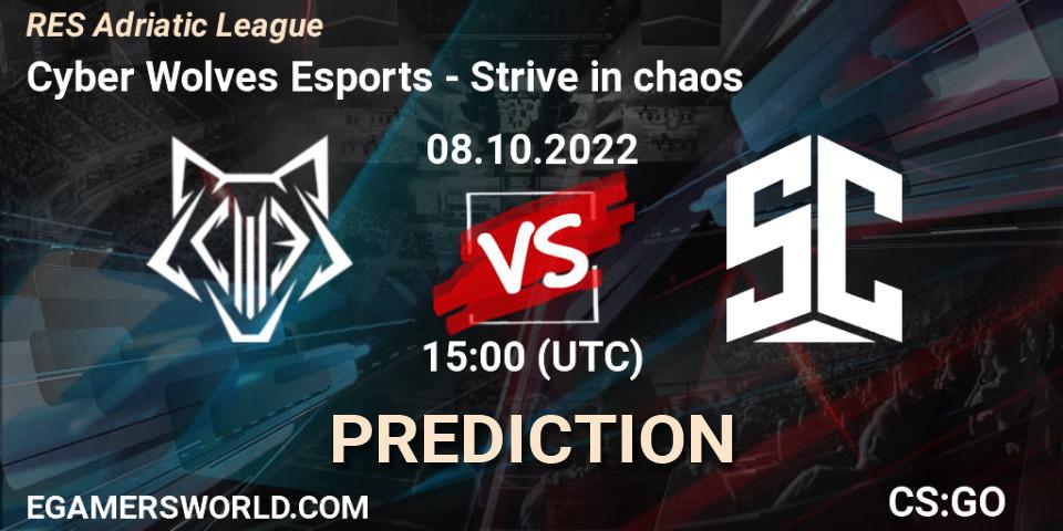 Cyber Wolves Esports - Strive in chaos: ennuste. 08.10.2022 at 15:00, Counter-Strike (CS2), RES Adriatic League