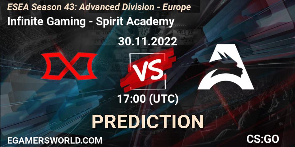 Infinite Gaming - Spirit Academy: ennuste. 30.11.22, CS2 (CS:GO), ESEA Season 43: Advanced Division - Europe