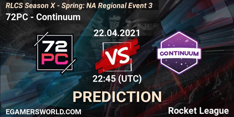 72PC - Continuum: ennuste. 22.04.2021 at 22:45, Rocket League, RLCS Season X - Spring: NA Regional Event 3