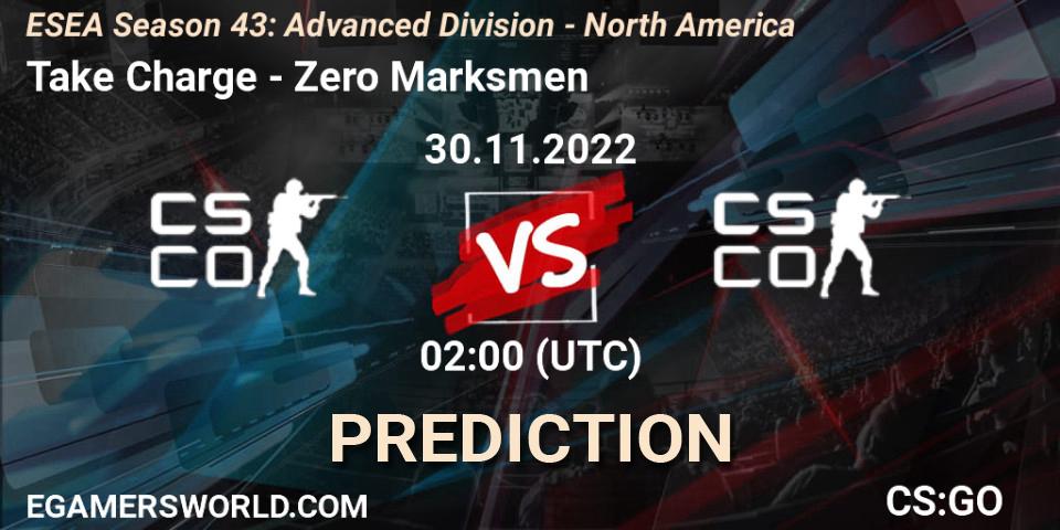 Take Charge - Zero Marksmen: ennuste. 30.11.2022 at 02:00, Counter-Strike (CS2), ESEA Season 43: Advanced Division - North America