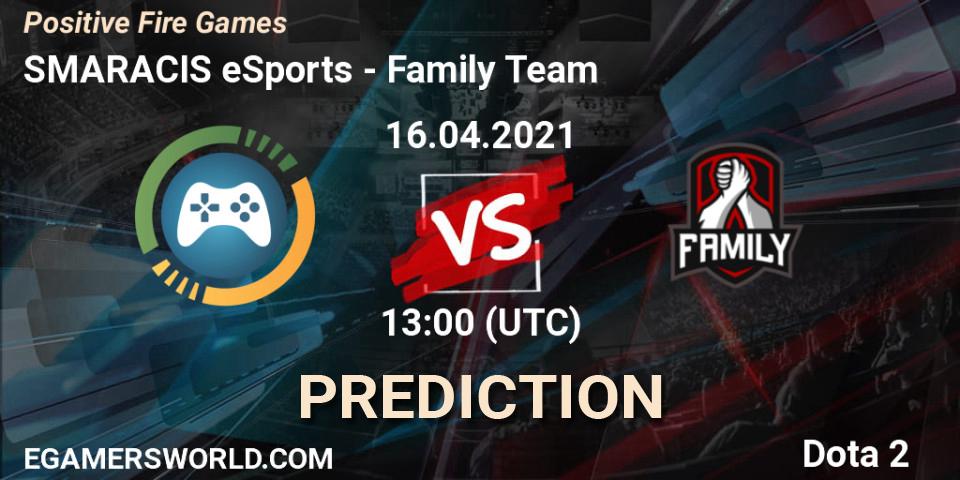 SMARACIS eSports - Family Team: ennuste. 16.04.2021 at 13:02, Dota 2, Positive Fire Games