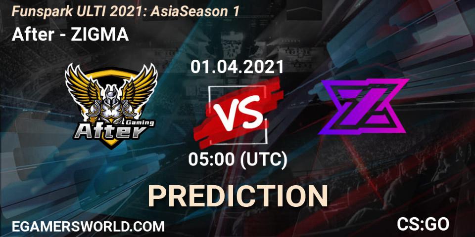After - ZIGMA: ennuste. 01.04.2021 at 05:15, Counter-Strike (CS2), Funspark ULTI 2021: Asia Season 1
