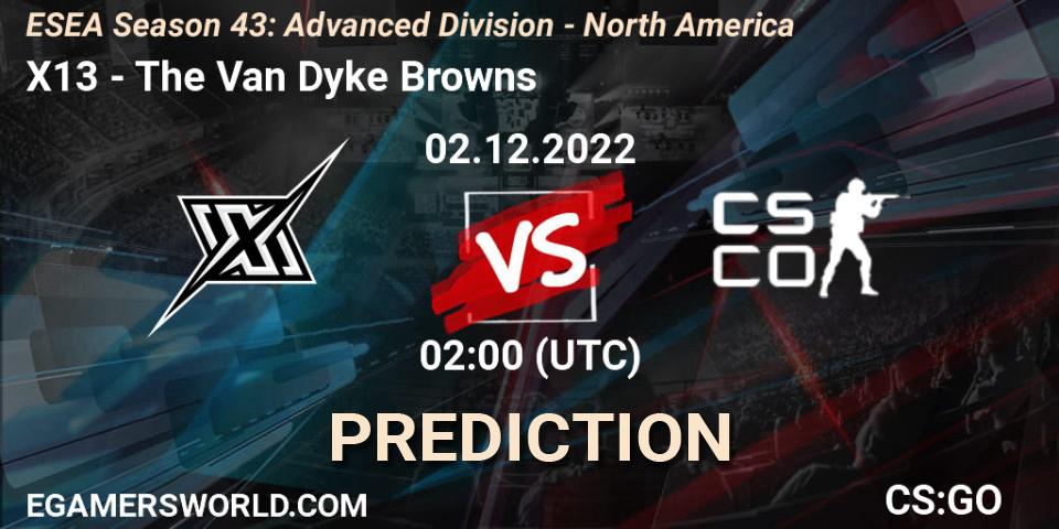 X13 - The Van Dyke Browns: ennuste. 02.12.22, CS2 (CS:GO), ESEA Season 43: Advanced Division - North America