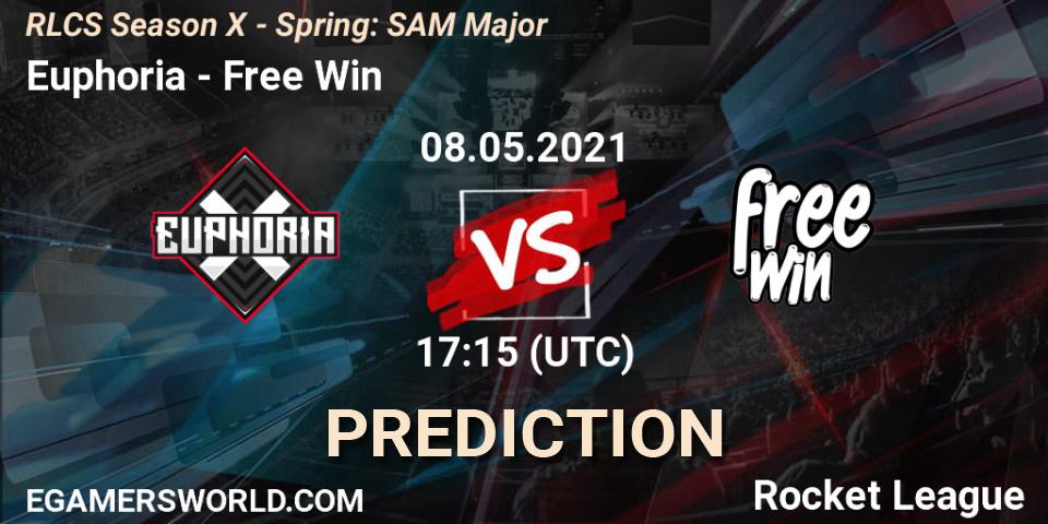 Euphoria - Free Win: ennuste. 08.05.2021 at 17:15, Rocket League, RLCS Season X - Spring: SAM Major