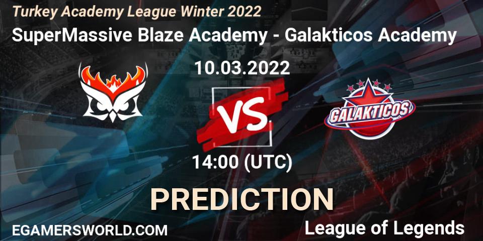 SuperMassive Blaze Academy - Galakticos Academy: ennuste. 10.03.2022 at 14:00, LoL, Turkey Academy League Winter 2022