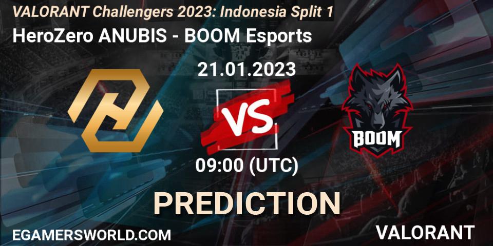 HeroZero ANUBIS - BOOM Esports: ennuste. 21.01.23, VALORANT, VALORANT Challengers 2023: Indonesia Split 1