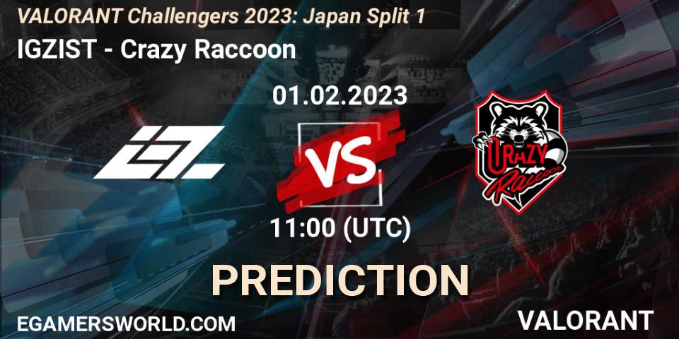 IGZIST - Crazy Raccoon: ennuste. 01.02.23, VALORANT, VALORANT Challengers 2023: Japan Split 1