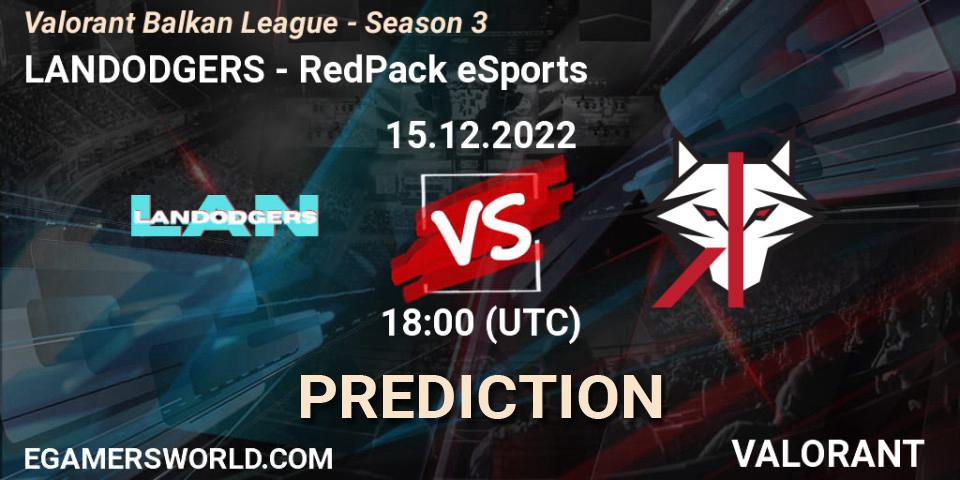 LANDODGERS - RedPack eSports: ennuste. 15.12.22, VALORANT, Valorant Balkan League - Season 3