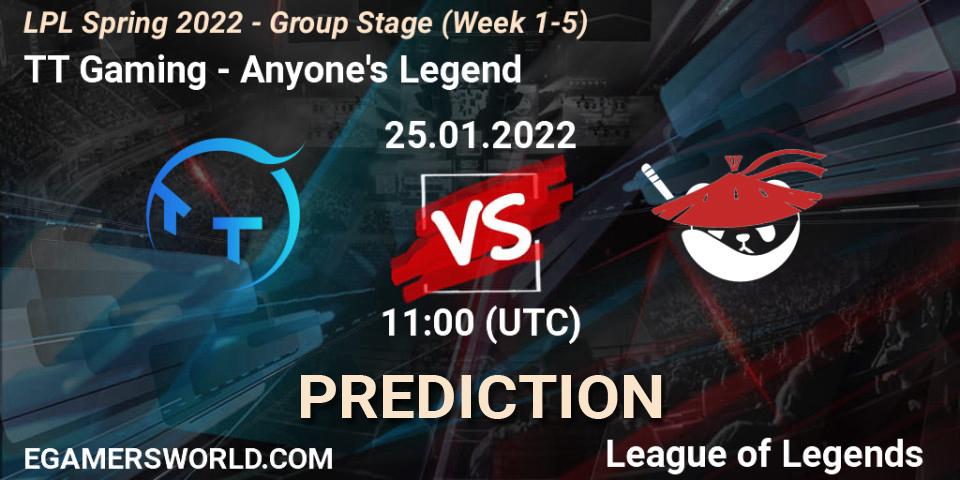 TT Gaming - Anyone's Legend: ennuste. 25.01.2022 at 11:00, LoL, LPL Spring 2022 - Group Stage (Week 1-5)
