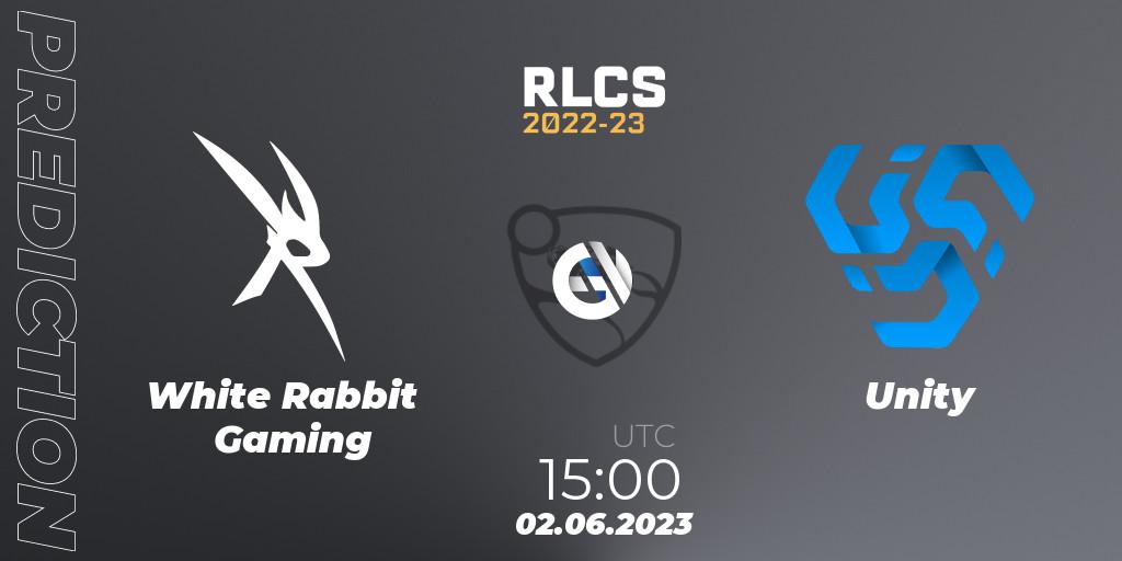 White Rabbit Gaming - Unity: ennuste. 09.06.23, Rocket League, RLCS 2022-23 - Spring: Sub-Saharan Africa Regional 3 - Spring Invitational