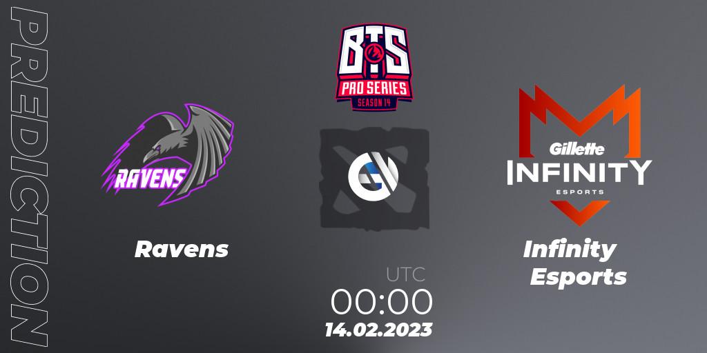 Ravens - Infinity Esports: ennuste. 13.02.23, Dota 2, BTS Pro Series Season 14: Americas