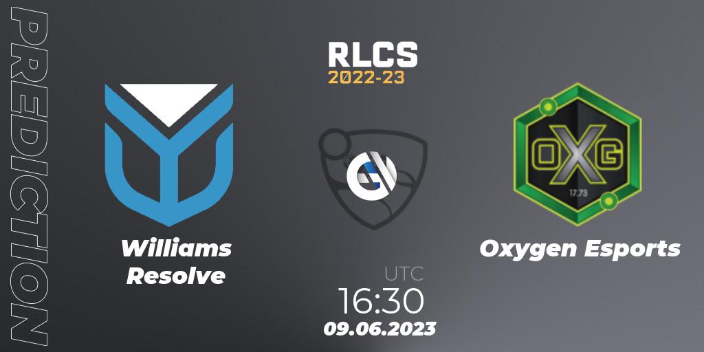 Williams Resolve - Oxygen Esports: ennuste. 09.06.2023 at 16:30, Rocket League, RLCS 2022-23 - Spring: Europe Regional 3 - Spring Invitational