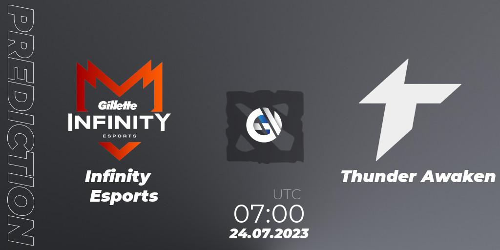 Infinity Esports - Thunder Awaken: ennuste. 24.07.23, Dota 2, Phygital Games 2023 Season 2