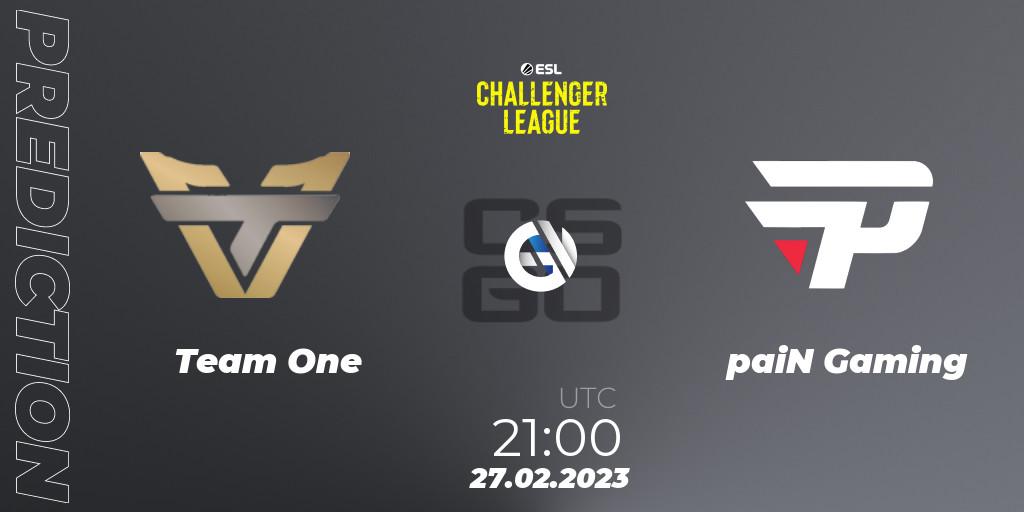 Team One - paiN Gaming: ennuste. 27.02.2023 at 21:00, Counter-Strike (CS2), ESL Challenger League Season 44: North America