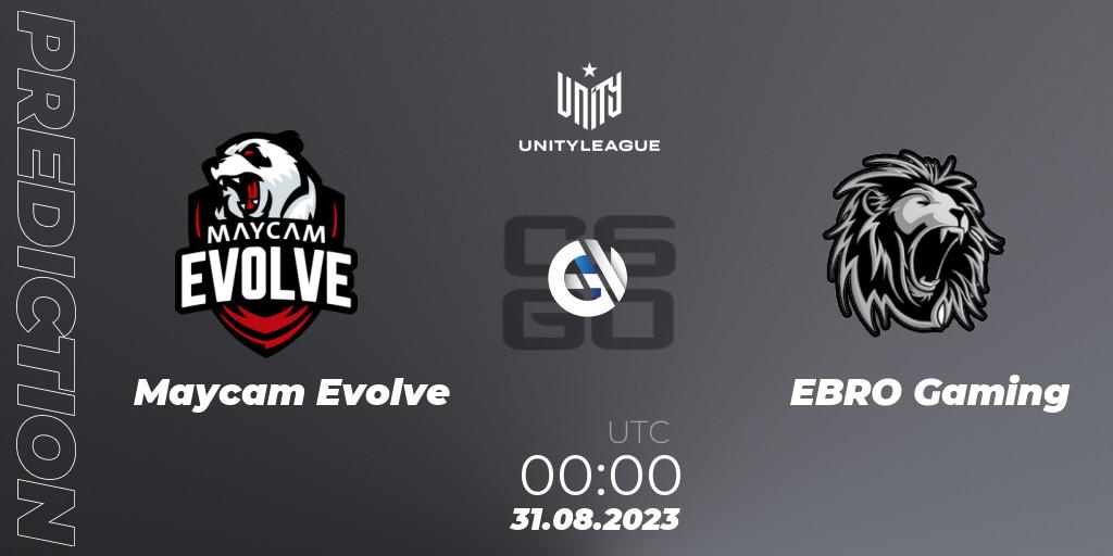 Maycam Evolve - EBRO Gaming: ennuste. 31.08.2023 at 00:00, Counter-Strike (CS2), LVP Unity League Argentina 2023