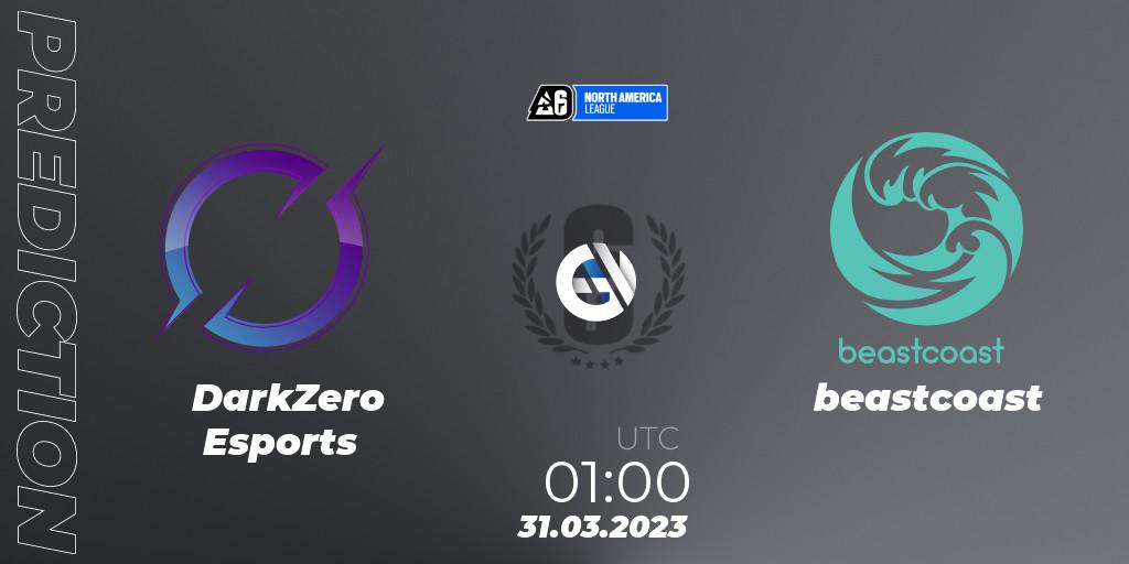 DarkZero Esports - beastcoast: ennuste. 31.03.2023 at 01:00, Rainbow Six, North America League 2023 - Stage 1
