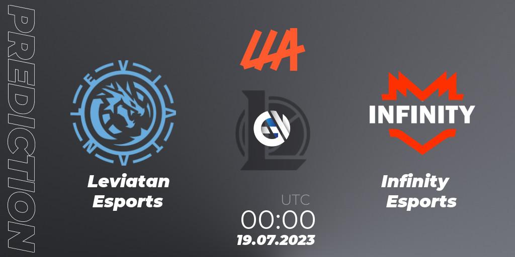 Leviatan Esports - Infinity Esports: ennuste. 19.07.2023 at 00:00, LoL, LLA Closing 2023 - Group Stage