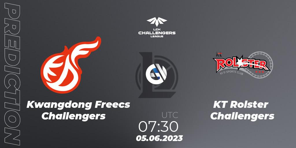 Kwangdong Freecs Challengers - KT Rolster Challengers: ennuste. 05.06.23, LoL, LCK Challengers League 2023 Summer - Group Stage
