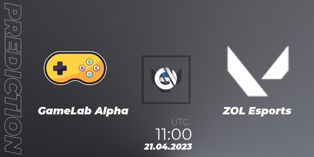 GameLab Alpha - ZOL Esports: ennuste. 20.04.23, VALORANT, VALORANT Challengers 2023: Philippines Split 2 - Group stage