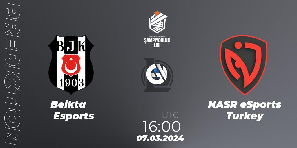 Beşiktaş Esports - NASR eSports Turkey: ennuste. 07.03.2024 at 16:00, LoL, TCL Winter 2024