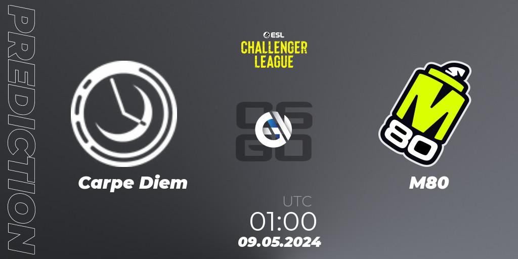 Carpe Diem - M80: ennuste. 09.05.2024 at 01:00, Counter-Strike (CS2), ESL Challenger League Season 47: North America