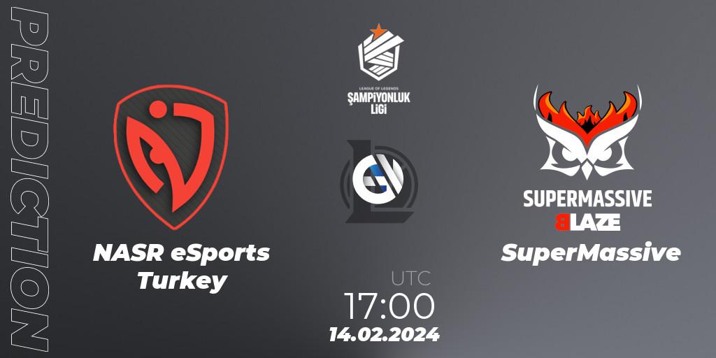 NASR eSports Turkey - SuperMassive: ennuste. 14.02.24, LoL, TCL Winter 2024