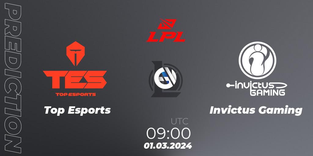 Top Esports - Invictus Gaming: ennuste. 01.03.24, LoL, LPL Spring 2024 - Group Stage