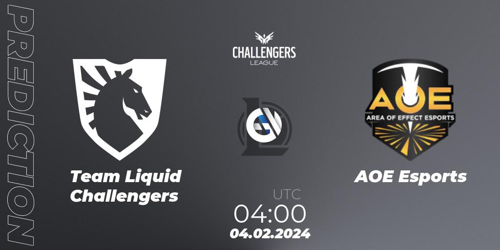 Team Liquid Challengers - AOE Esports: ennuste. 04.02.24, LoL, NACL 2024 Spring - Group Stage