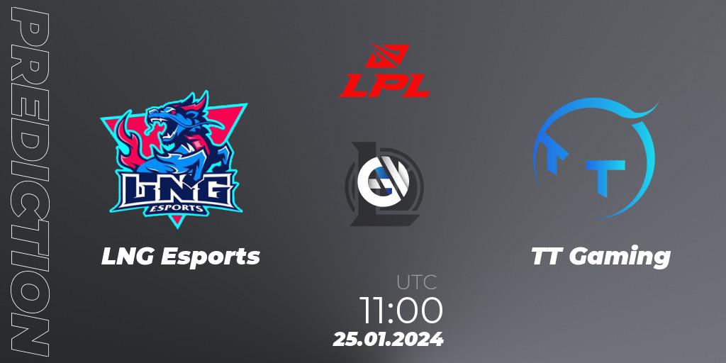 LNG Esports - TT Gaming: ennuste. 25.01.24, LoL, LPL Spring 2024 - Group Stage