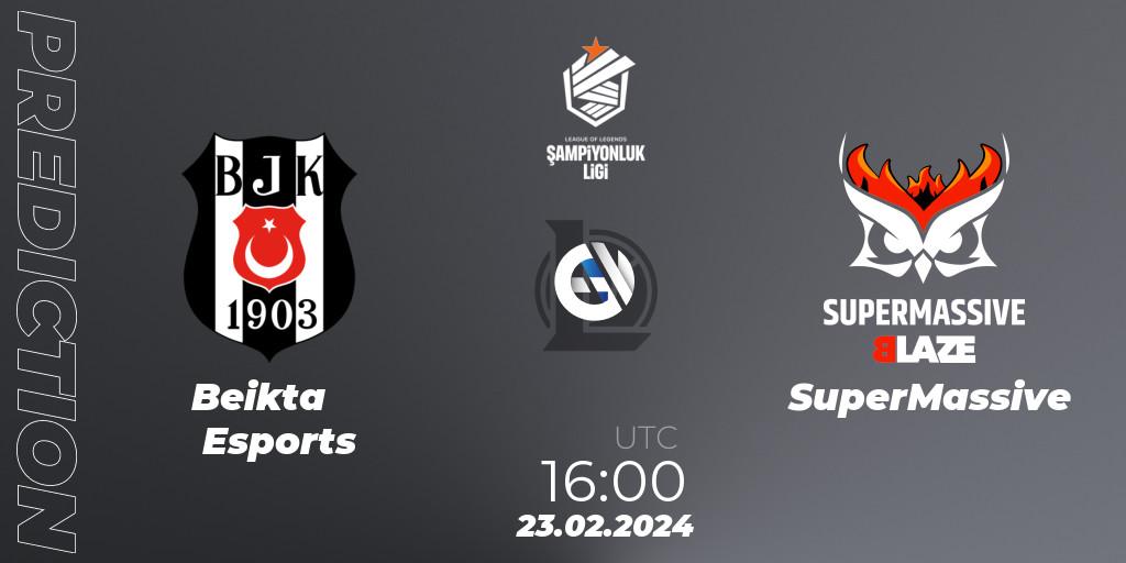 Beşiktaş Esports - SuperMassive: ennuste. 23.02.24, LoL, TCL Winter 2024
